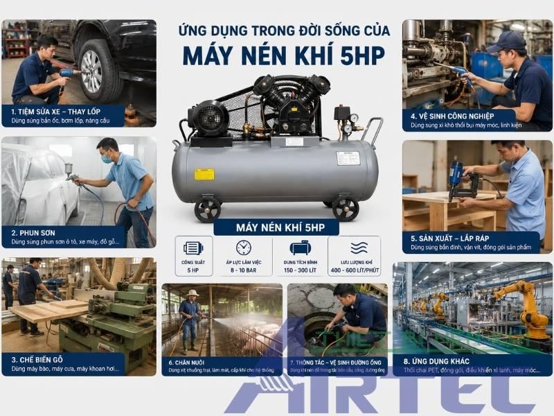 ung dung may nen khi 5hp