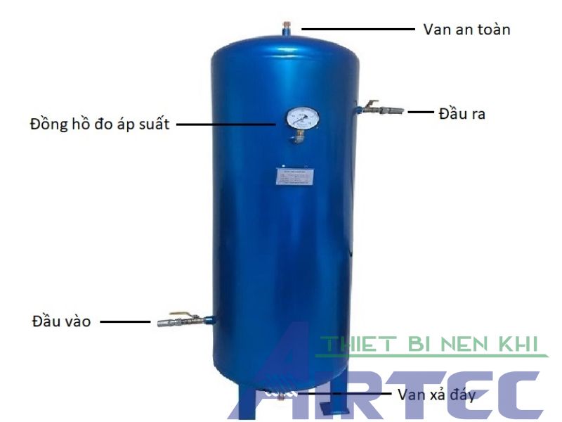 Cấu Tạo Bình Chứa Khí Nén